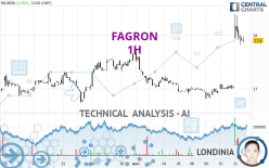 FAGRON - 1 uur