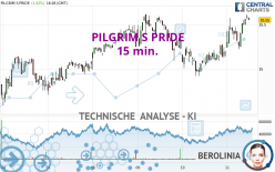 PILGRIM S PRIDE - 15 min.