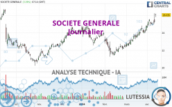 SOCIETE GENERALE - Journalier