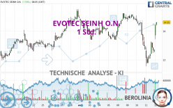 EVOTEC SEINH O.N. - 1H