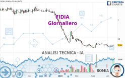 FIDIA - Giornaliero