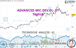 ADVANCED MIC.DEV.DL-.01 - Täglich