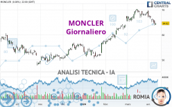 MONCLER - Giornaliero