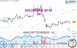 SOLUTIONS 30 SE - 1H