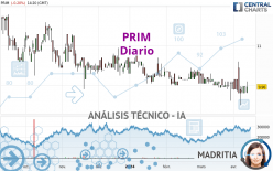 PRIM - Diario