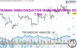 TAIWAN SEMICONDUCTOR MANUFACTURING CO. - 1 Std.