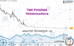 TME PHARMA - Hebdomadaire