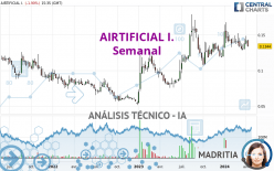 AIRTIFICIAL I. - Semanal