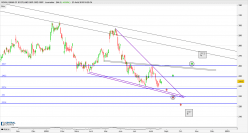 ROYAL BANK OF SCOTLAND GRP. ORD 100P - Diario