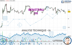 BENETEAU - 1H