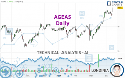 AGEAS - Giornaliero