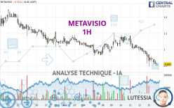 METAVISIO - 1H