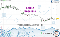 CABKA - Diario