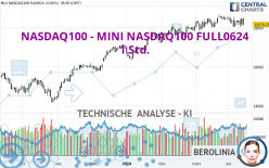 NASDAQ100 - MINI NASDAQ100 FULL0624 - 1H