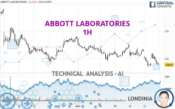 ABBOTT LABORATORIES - 1 uur