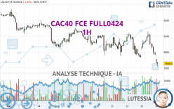 CAC40 FCE FULL0424 - 1H
