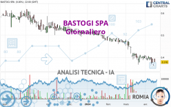 BASTOGI SPA - Giornaliero