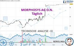 MORPHOSYS AG O.N. - Journalier