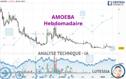 AMOEBA - Settimanale