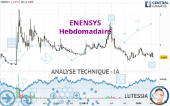 ENENSYS - Hebdomadaire