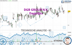 DGB GROUP N.V. - Journalier