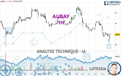 AUBAY - 1H