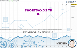 SHORTDAX X2 TR - 1 Std.