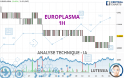 EUROPLASMA - 1H