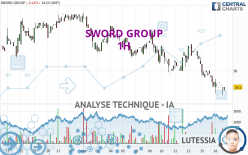 SWORD GROUP - 1 Std.