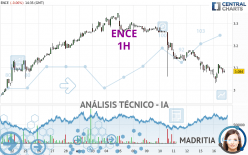 ENCE - 1H