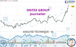 ONTEX GROUP - Journalier