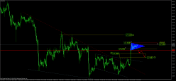 SILVER - USD - 1 uur