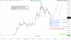 SUPERVERSE - SUPER/USD - Journalier