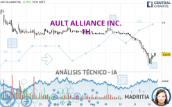 AULT ALLIANCE INC. - 1H