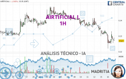 AIRTIFICIAL I. - 1 Std.