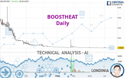 BOOSTHEAT - Diario