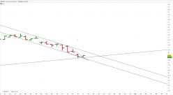 ACCOR - Diario