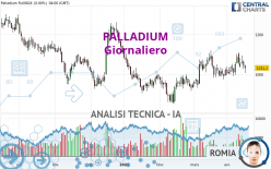 PALLADIUM - Journalier