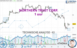 NORTHERN TRUST CORP. - 1 Std.