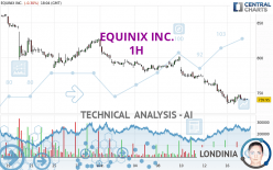 EQUINIX INC. - 1H