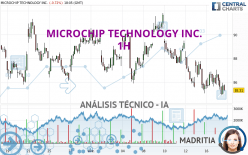 MICROCHIP TECHNOLOGY INC. - 1 Std.