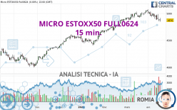 MICRO ESTOXX50 FULL0624 - 15 min.