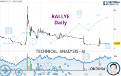 RALLYE - Diario