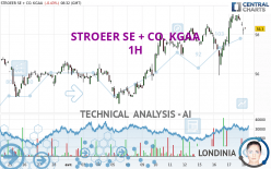 STROEER SE + CO. KGAA - 1H