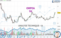 ORPEA - 1H