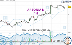 ARBONIA N - 1 Std.