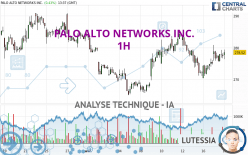 PALO ALTO NETWORKS INC. - 1 Std.
