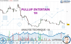 PULLUP ENTERTAIN - 1H