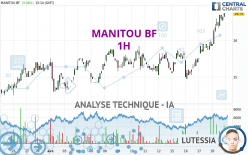 MANITOU BF - 1H