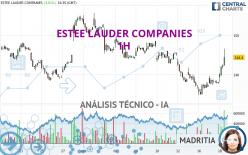 ESTEE LAUDER COMPANIES - 1 Std.